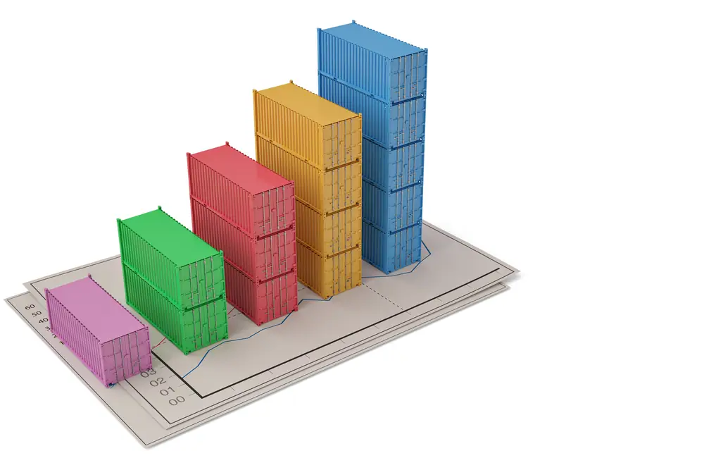 container moving costs james kemball shipping dimensions